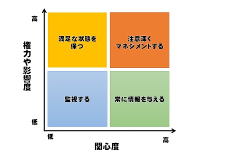 枸杞子下火的功效网 - 网站提供枸杞子功效和主治小常识、枸杞子的功效与作用泡水喝的功效