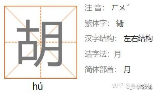 杜仲作用与功效-枸杞子下火的功效网 - 网站提供枸杞子功效和主治小常识、枸杞子的功效与作用泡水喝的功效