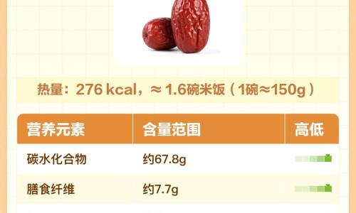 枸杞子下火的功效网 - 网站提供枸杞子功效和主治小常识、枸杞子的功效与作用泡水喝的功效